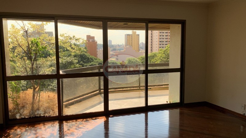 Imóveis a venda em Ribeirão Preto - Lançamentos Imobiliários em Ribeirão  Preto